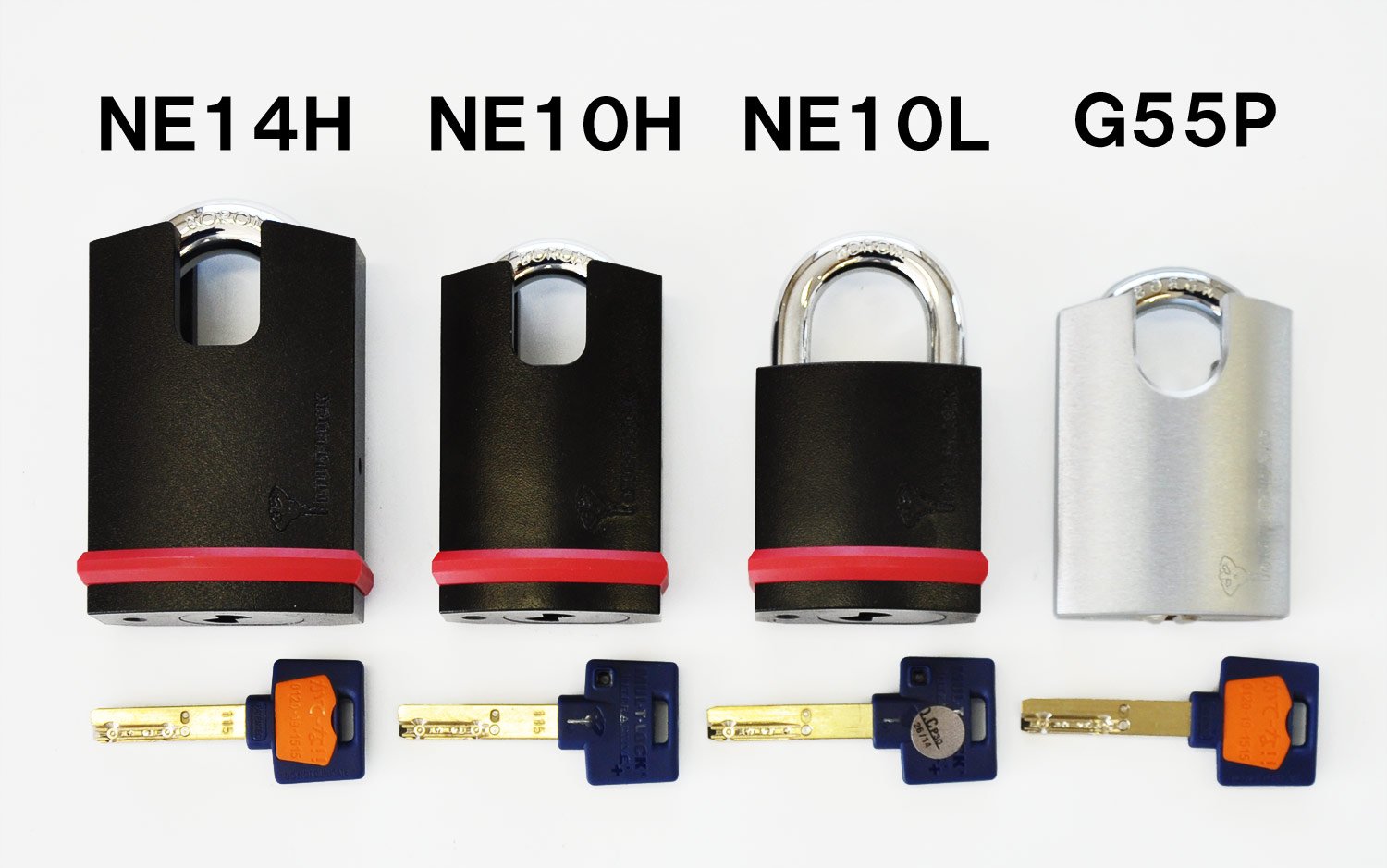 Amazon | 加藤製作所 マルティロックG55P ピッキング防止インテグラル